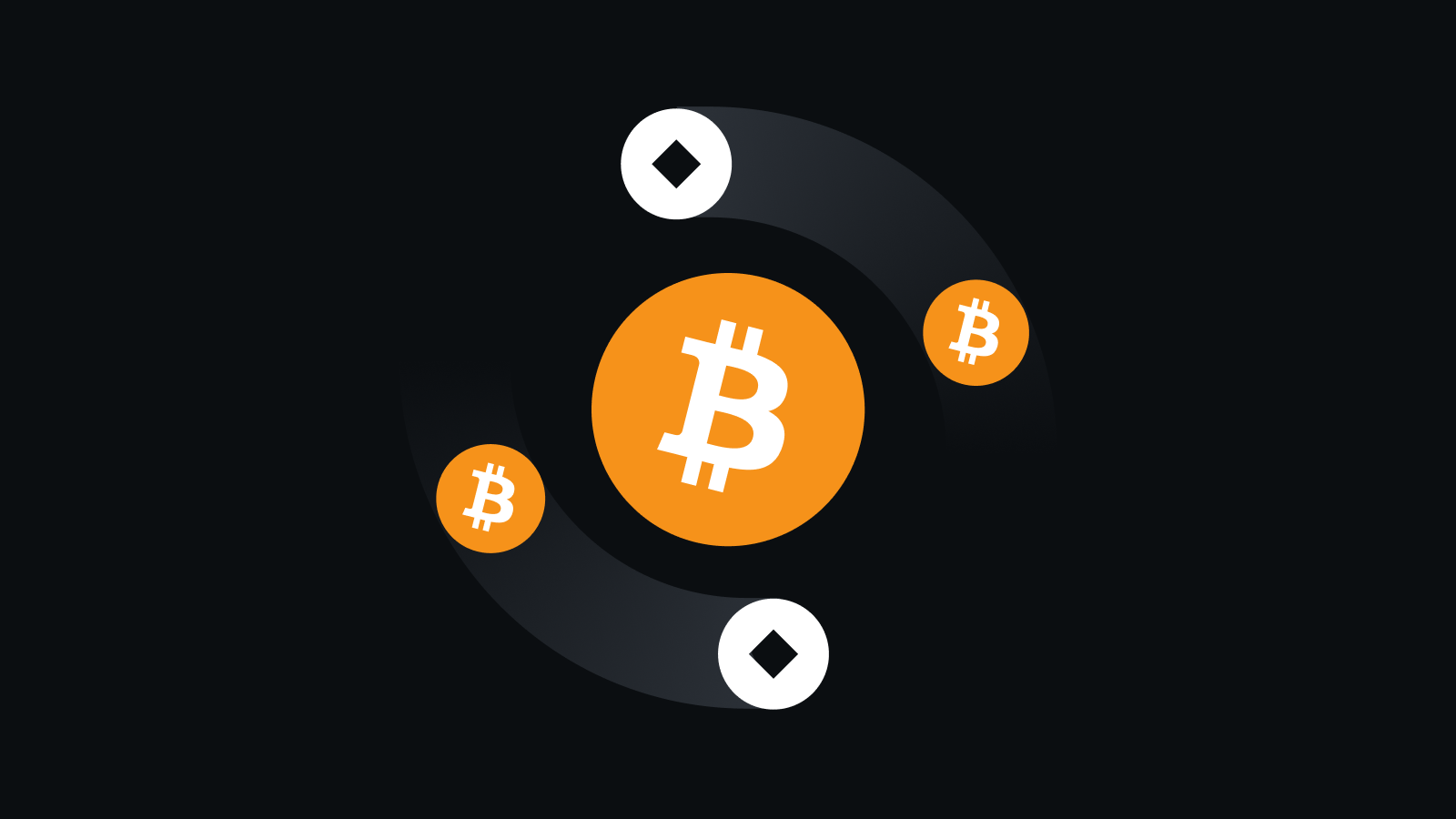 **安全体系护航